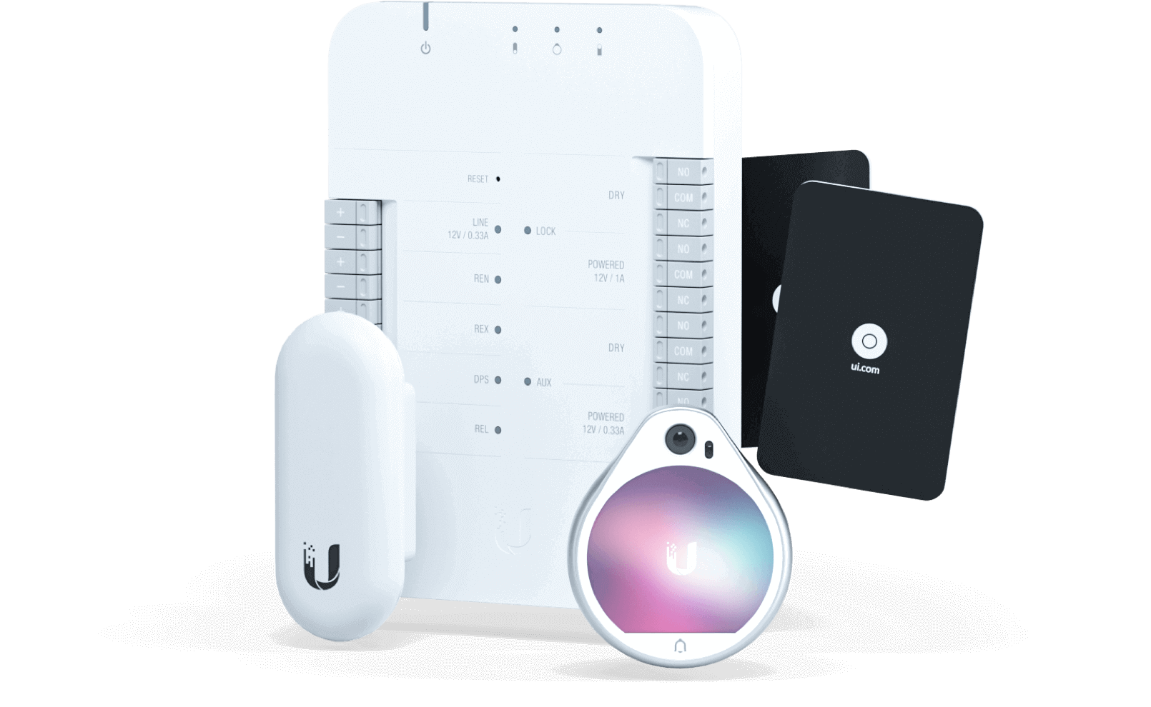 Ubiquiti UniFi AP Gateway Security Singapore Whoops Tech